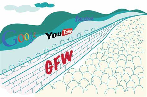 从 GFW 原理到翻墙原理和协议